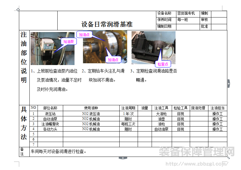 设备日常清扫与润滑基准书