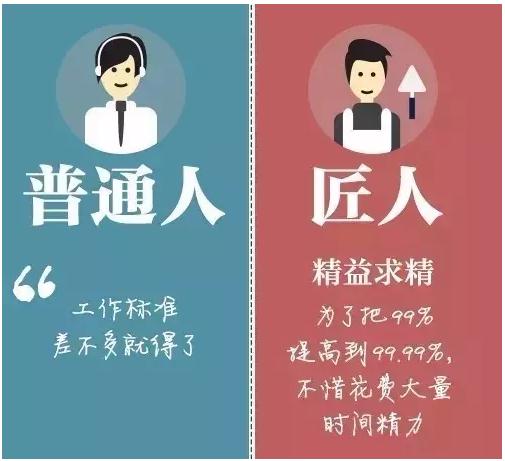 制造业--普通工人和匠人的区别是什么？