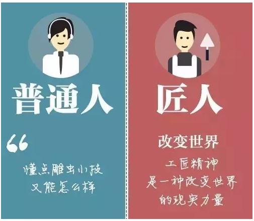 制造业--普通工人和匠人的区别是什么？