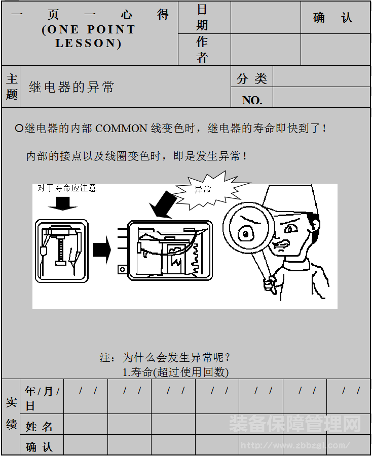 TPM自主保全展开推进成功的14大要点