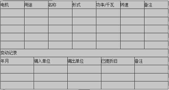 设备资产的编号及台帐管理