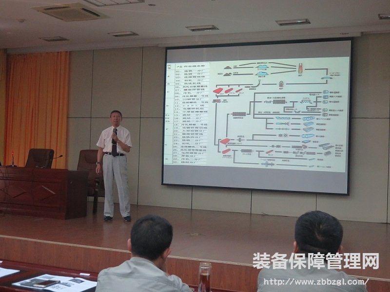 河钢集团宣钢公司推进产线设备管家体系