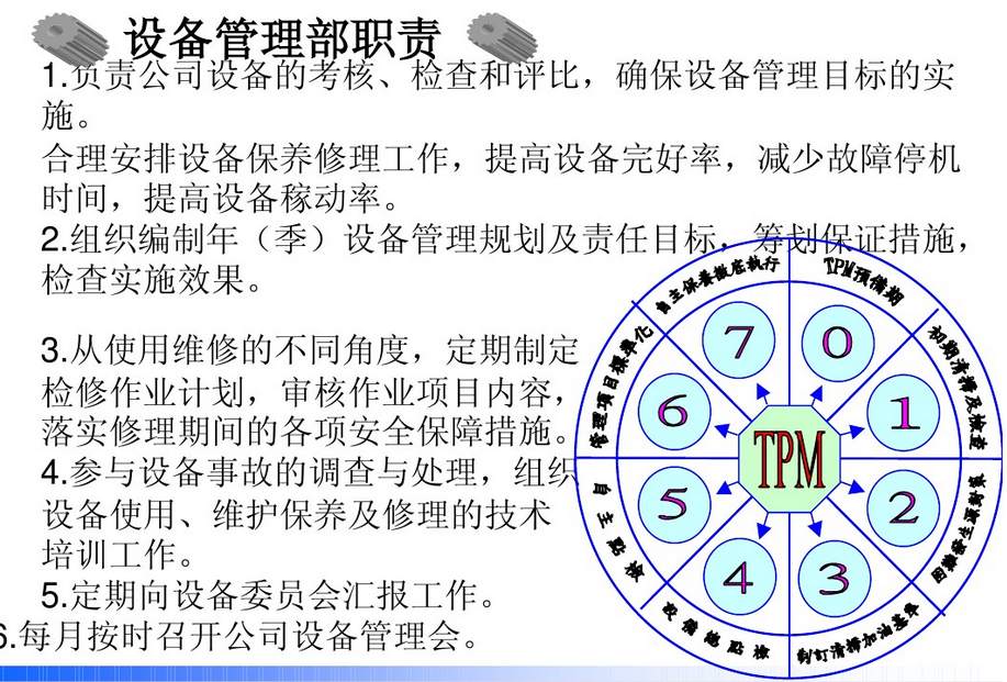 实施TPM的必要性  做好TPM的好处