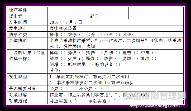 落实企业两个层面KYT（4R）消除安全隐患 预防事故发生