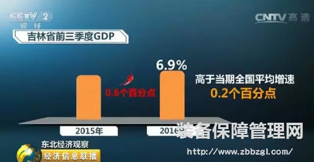 16万职工的大国企 如今一年亏46个亿！