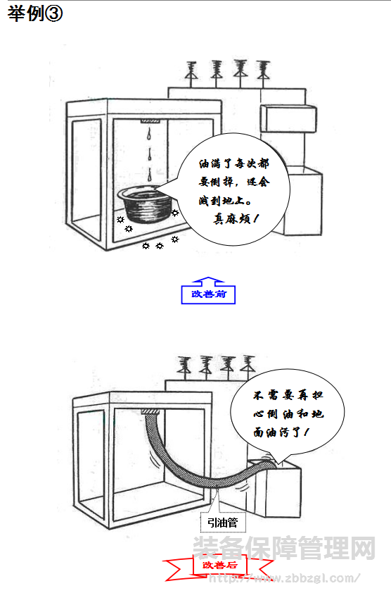 6S管理推进组织搭建  职责  推进技巧  案例