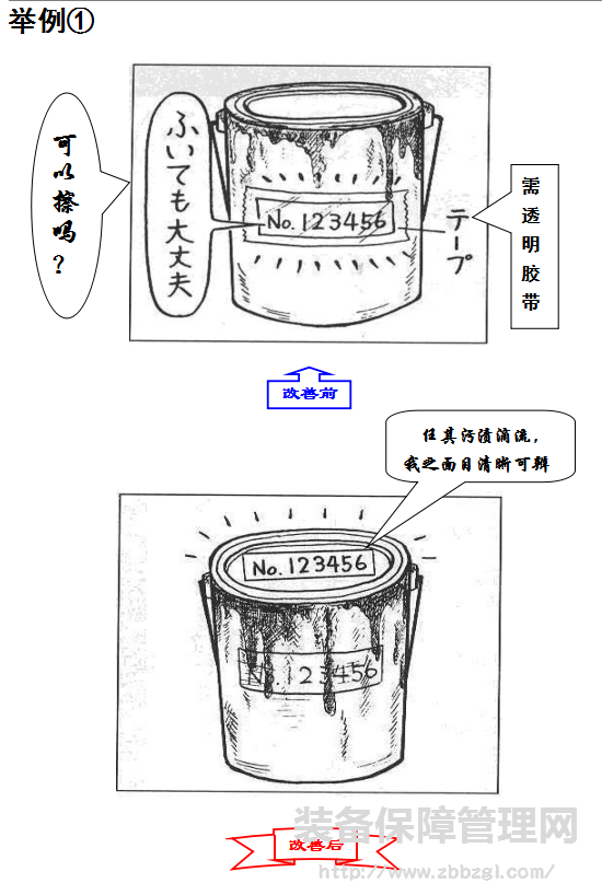 6S管理推进组织搭建  职责  推进技巧  案例