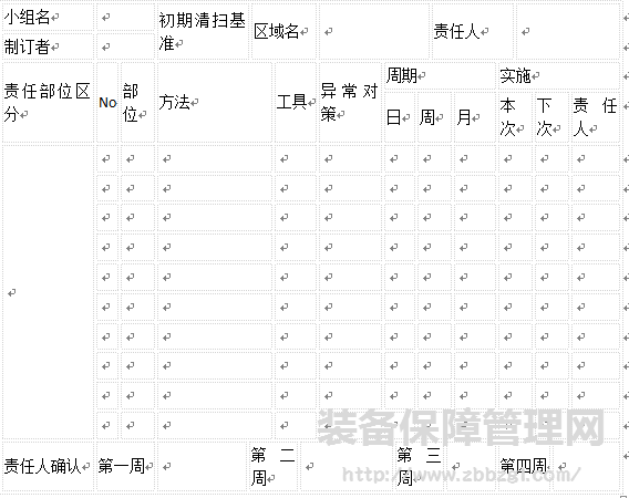 精益TPM与6S管理的结合 - 初期清扫