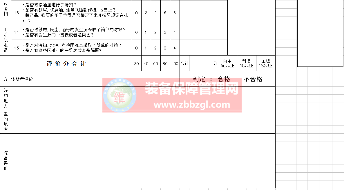 TPM自主保全诊断流程