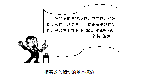 提案改善活动的组织及流程体系