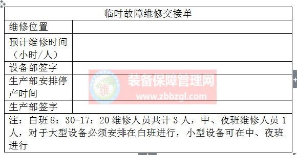 2017设备部工作计划草案