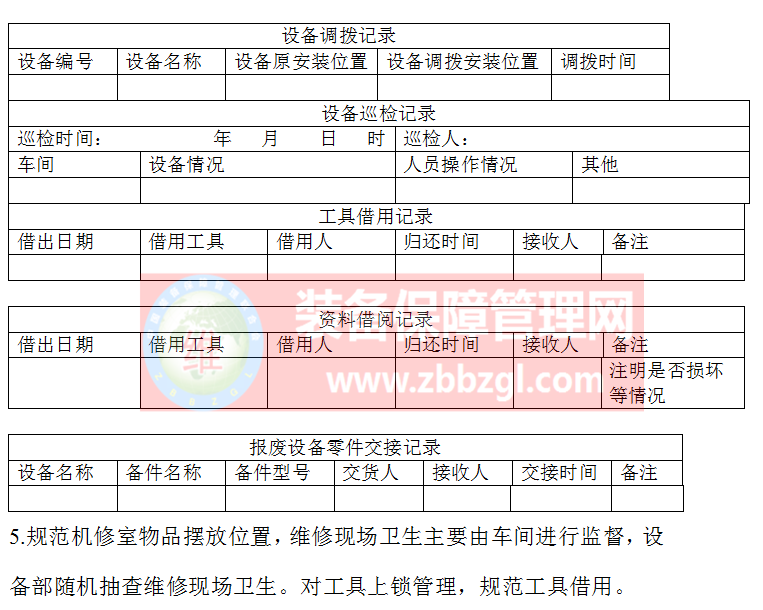 2017设备部工作计划草案