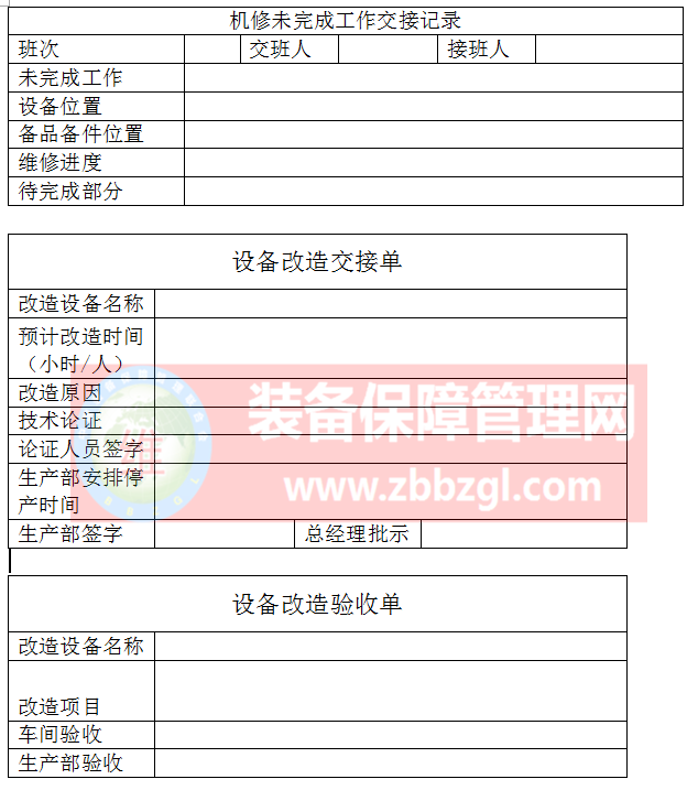 2017设备部工作计划草案