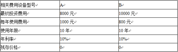 设备的选择与经济评价方法