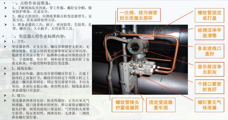 设备点检表格制定内容