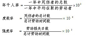 追求工业安全零事故的新思维 - TPM管理的有效运用